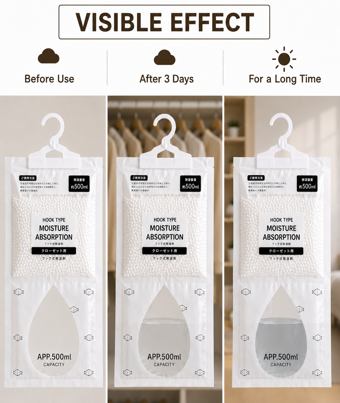 FreshNest Closet Dehumidifiers