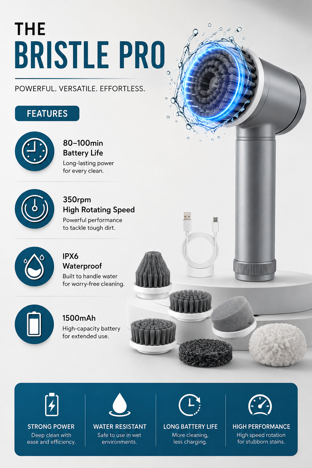 The Bristle Pro